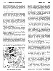 06 1955 Buick Shop Manual - Dynaflow-009-009.jpg